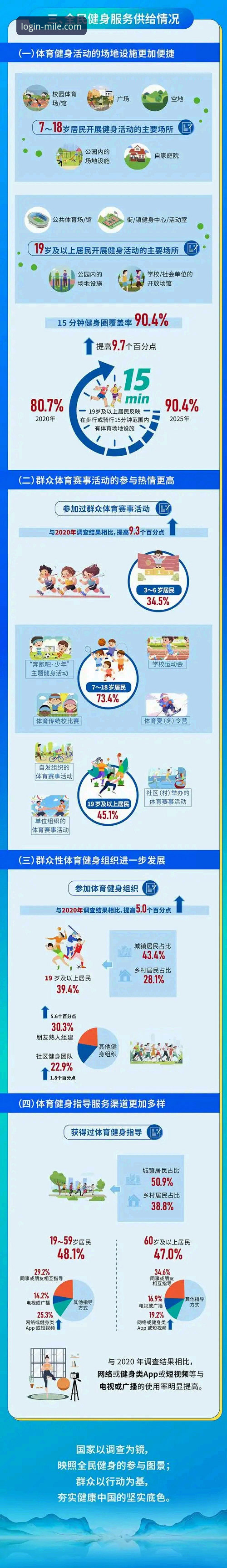 米乐m6体育App下载安装 米乐体育平台2025新版体验报告:米乐m6体育App下载安装全流程深度评测