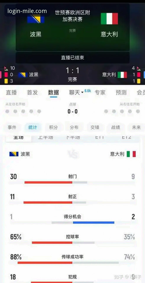 从波黑点杀意大利看关键信息获取的实用技巧